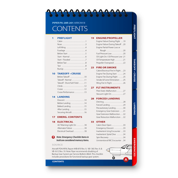 Qref - Piper Arrow III PA-28R-201 - Checklist Book