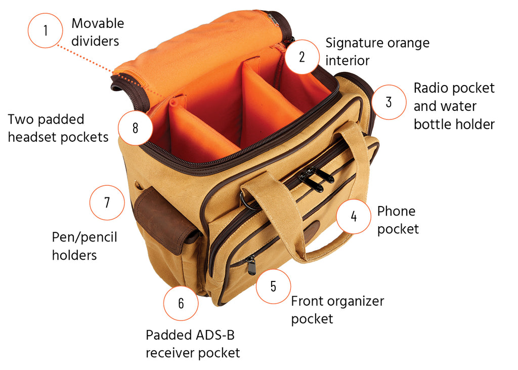 Flight Outfitters Bush Pilot Flight Bag