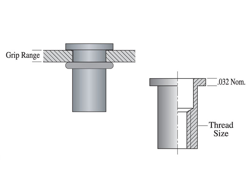 Plain Blind Rivet Nut