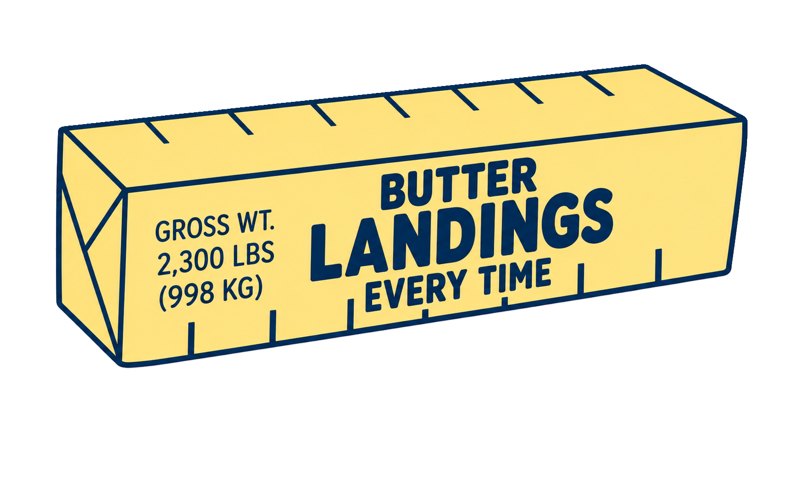 Butter Landings Every Time Aviation Sticker