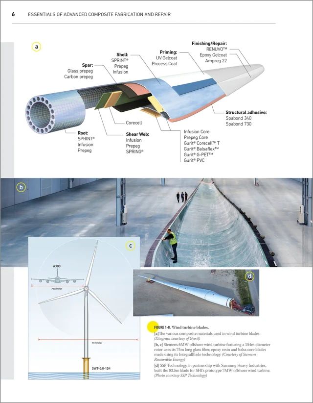 ASA Essentials of Advanced Composite Fabrication and Repair, Third Edition