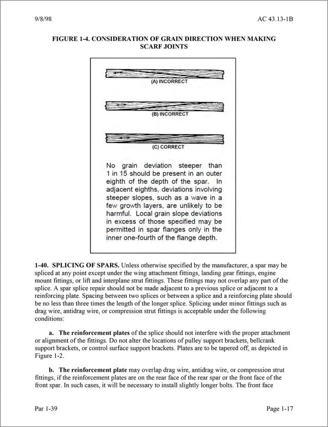 ASA Aircraft Inspection, Repair & Alterations (Softcover) | ASA-AC43.13-2025