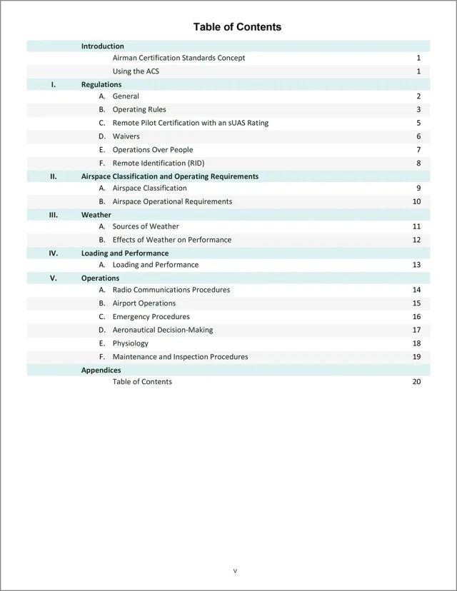 ASA 
Remote Pilot Airman Certification Standards (Softcover)

    Facebook
    Email
    Print
    Twitter
    Linkedin
    Pinterest

Remote Pilot Airman Certification Standards | ASA-ACS-10B