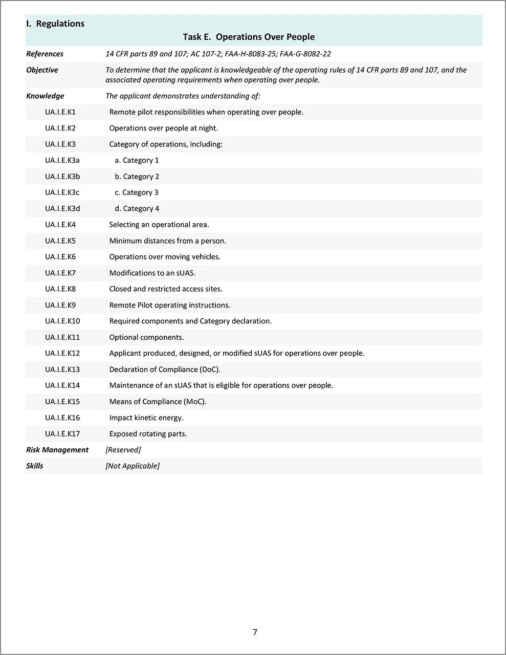 ASA 
Remote Pilot Airman Certification Standards (Softcover)

    Facebook
    Email
    Print
    Twitter
    Linkedin
    Pinterest

Remote Pilot Airman Certification Standards | ASA-ACS-10B