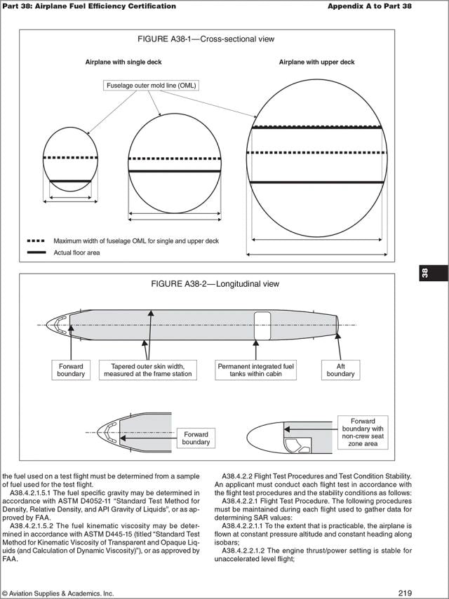 ASA 2027 FAR-AMT (Softcover) | ASA-27-FAR-AMT