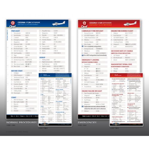 QRef - Beechcraft Duchess BE-76 - Checklist Card
