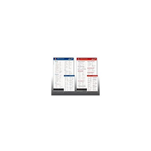 QRef - Piper Cherokee 180 PA-28-180 - Checklist Card