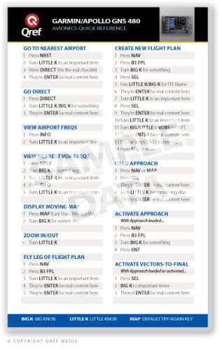 QRef - Garmin/Apollo GNS 480 - Checklist Card