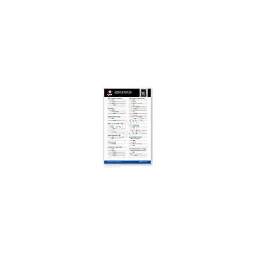 QRef - Garmin GPSMAP 696/695 - Checklist Card