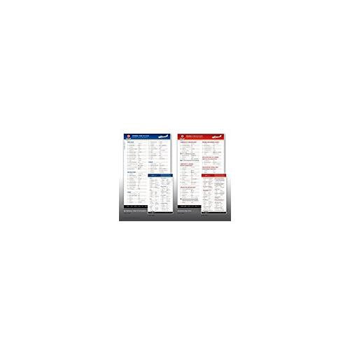 QRef - Cessna 172S G1000 - Checklist Card