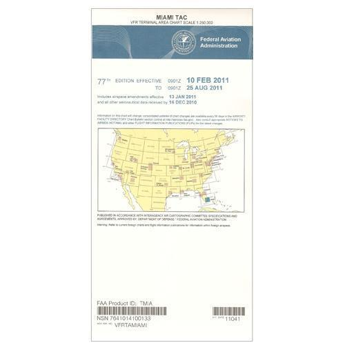 VFR Terminal Area Chart - Atlanta